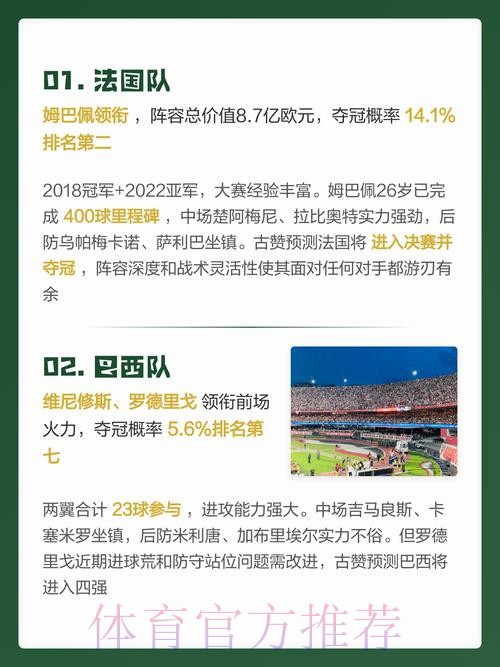 2026世界杯预测在线分析与前瞻