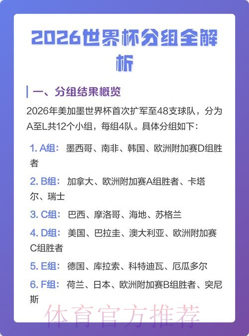 2026世界杯预测排名解读 2026世界杯预测排名解读